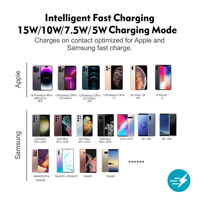 Draadloze auto-opladermat van  - Wireless Car Charger Mount Fast Charging recensie en prijs