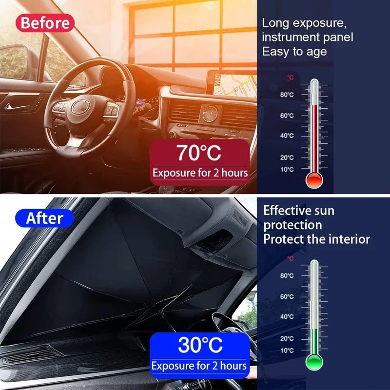Autozonnescherm Paraplu Voorru - Car Sunshade Windshield Umbrella Foldable recensie en prijs