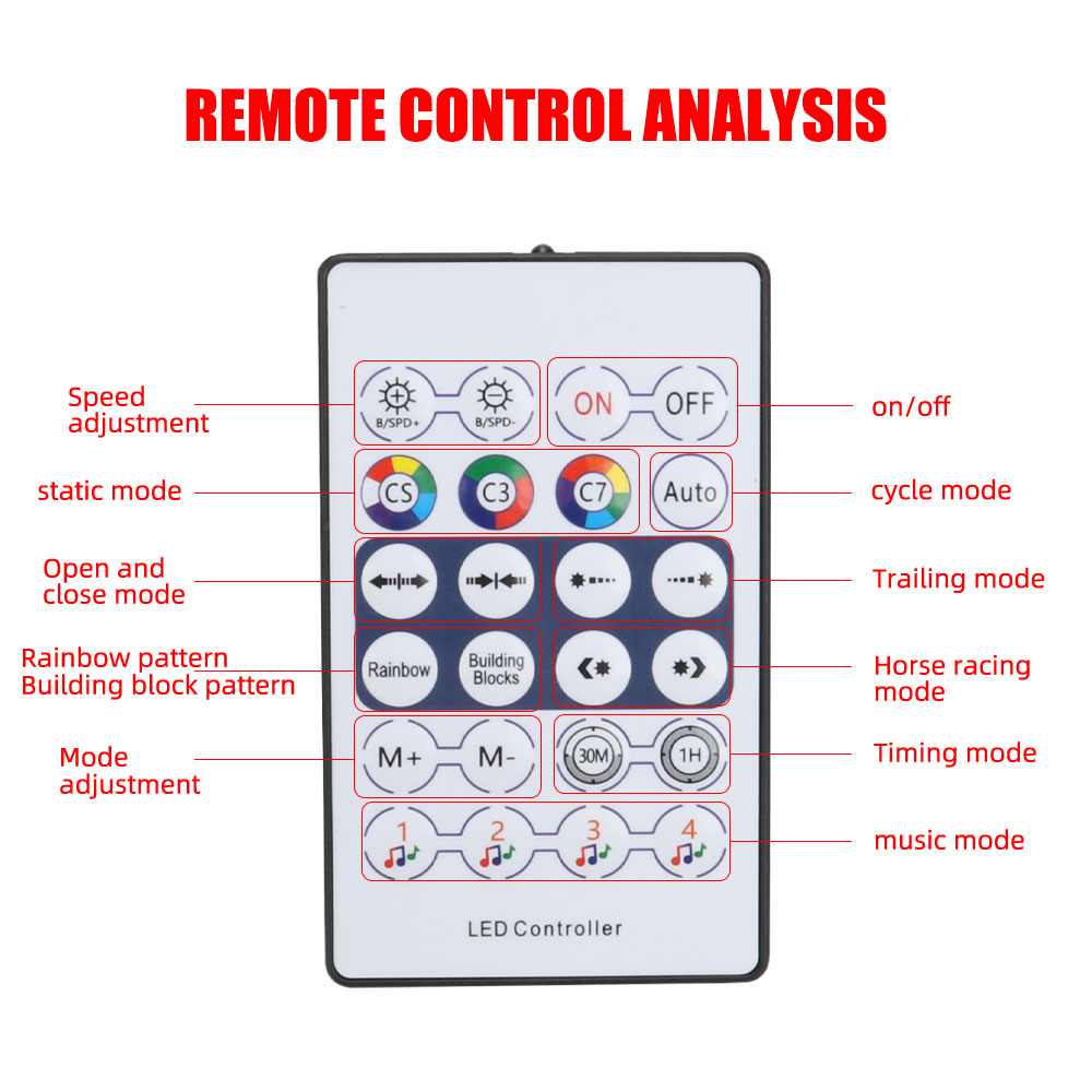 1/2in1 110cm 140cm Acryl Inter - Led Ambient Interior Car Lights App Control recensie en prijs